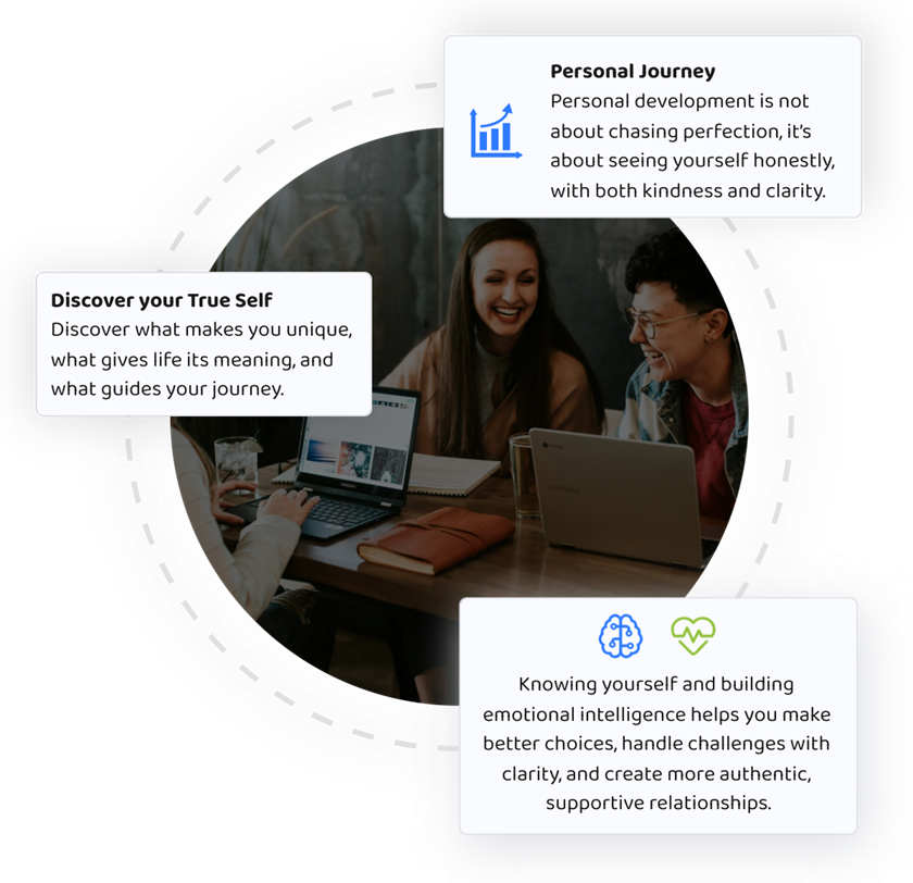 Illustration representing self-awareness, emotional intelligence, and communication